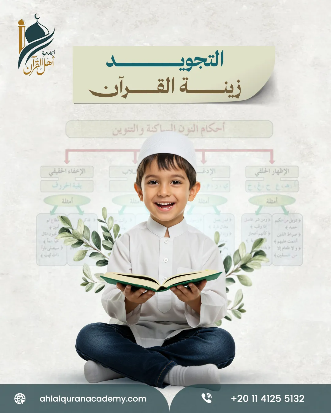 Ahl Alquran Academy — 54