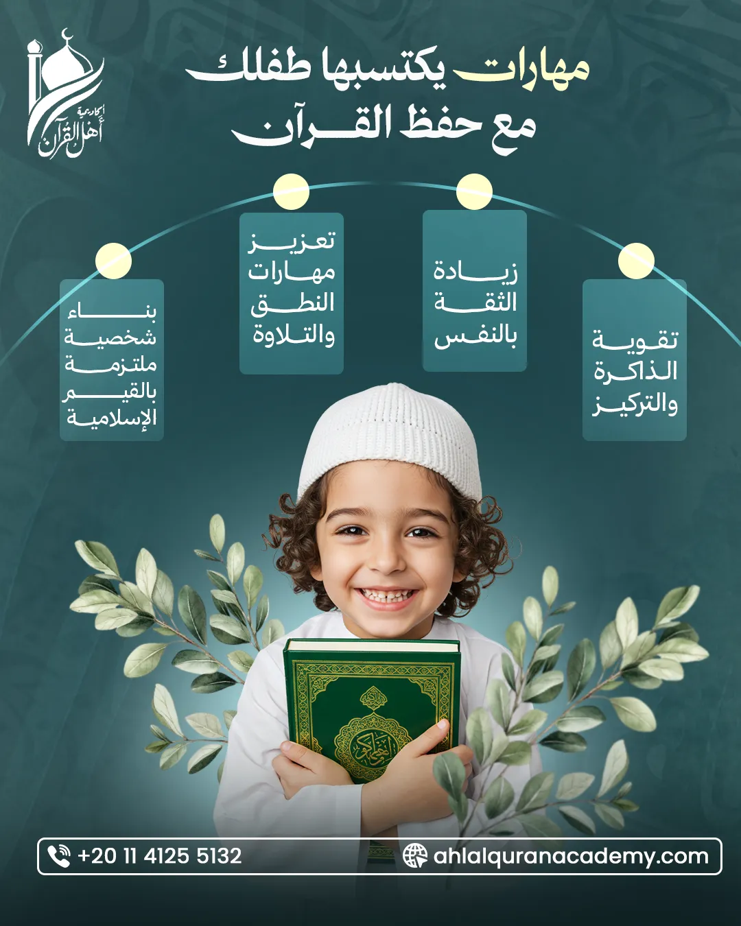Ahl Alquran Academy — 63