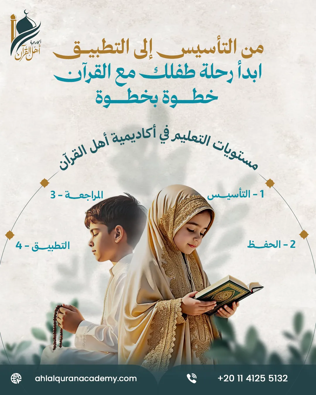 Ahl Alquran Academy — 66