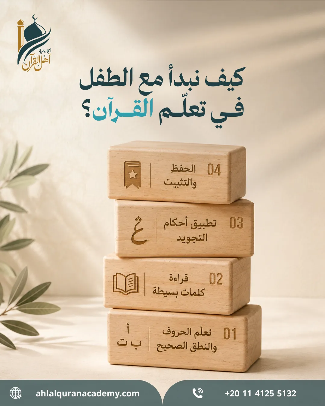 Ahl Alquran Academy — 127