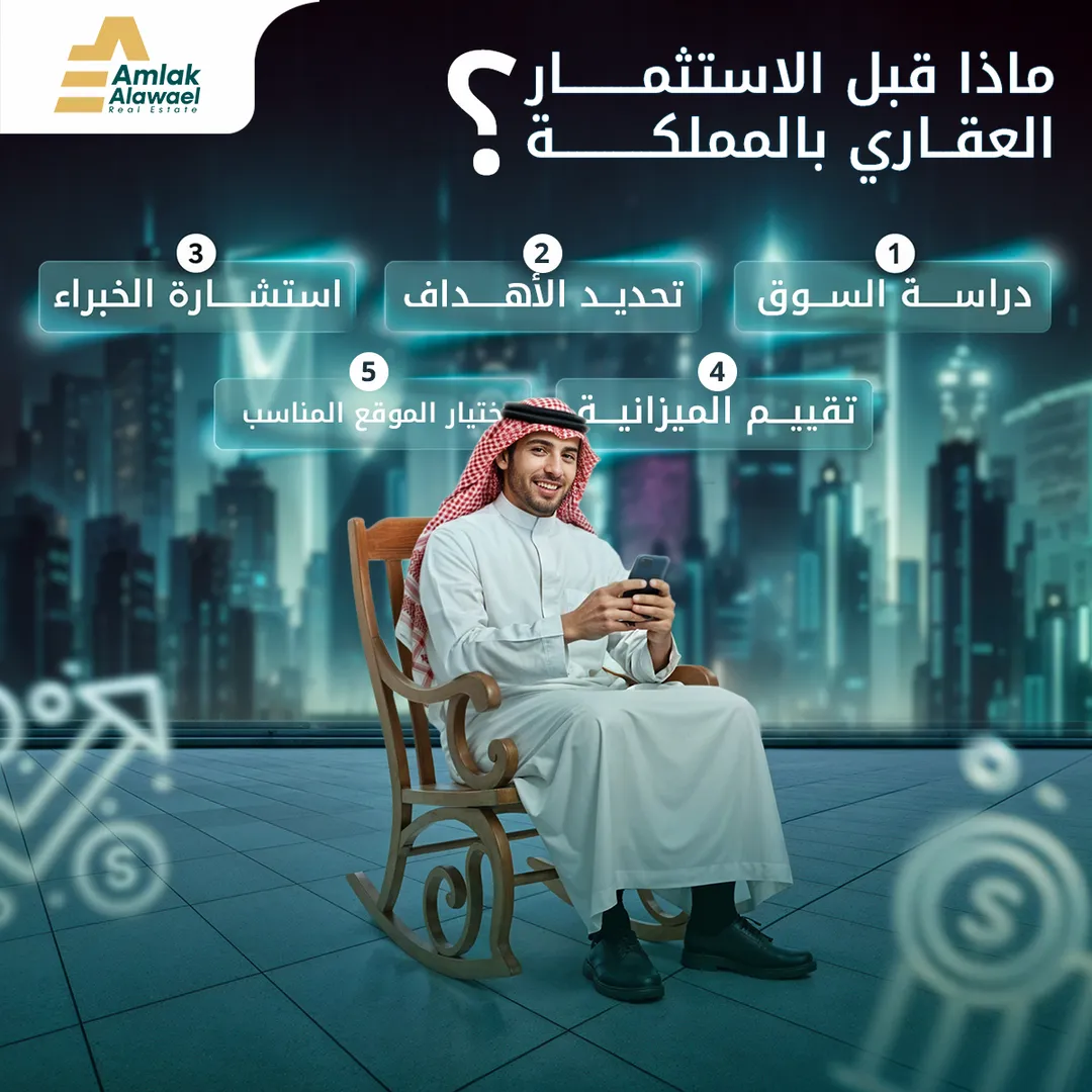 Amlak Alawael — 11