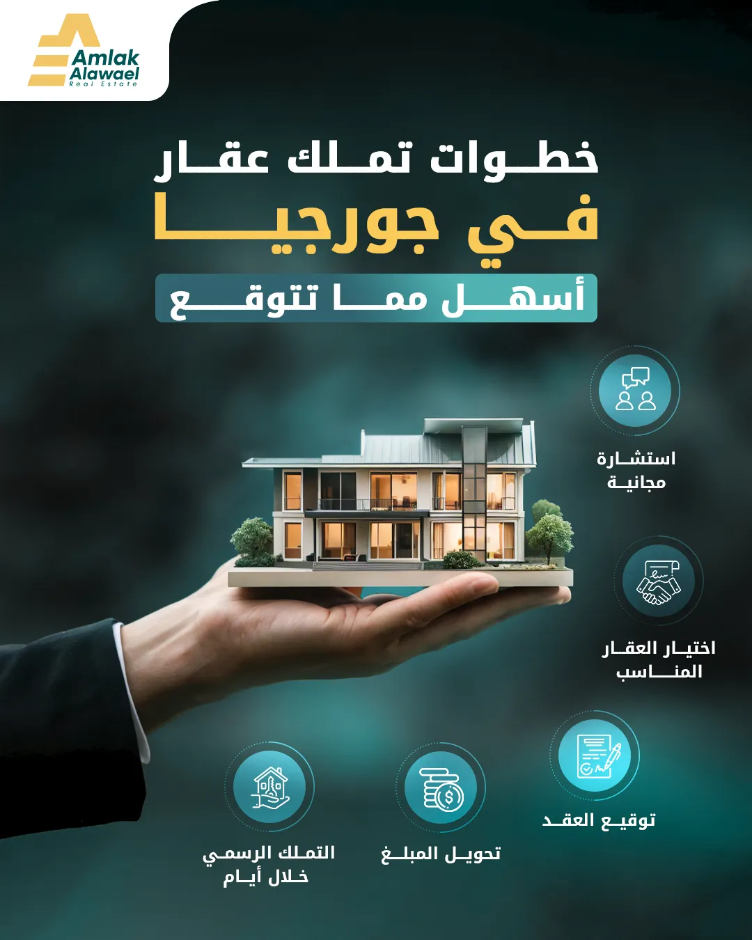 Amlak Alawael — 61