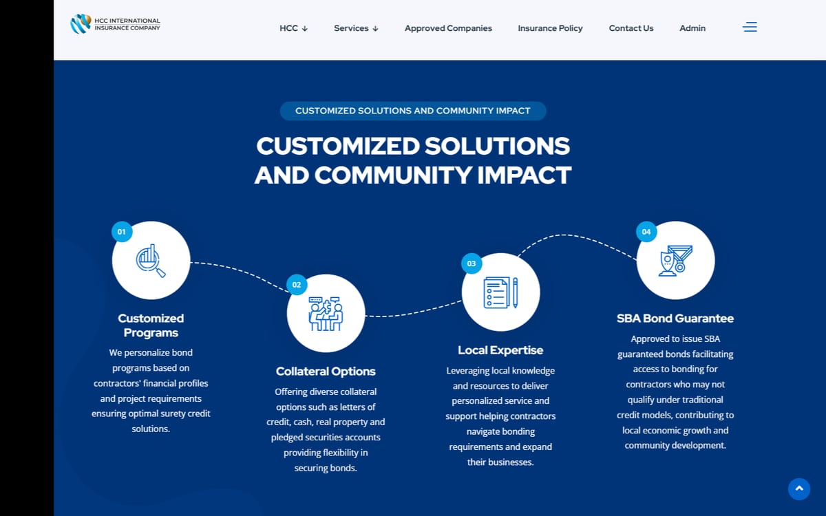 HCC International Insurance — 4