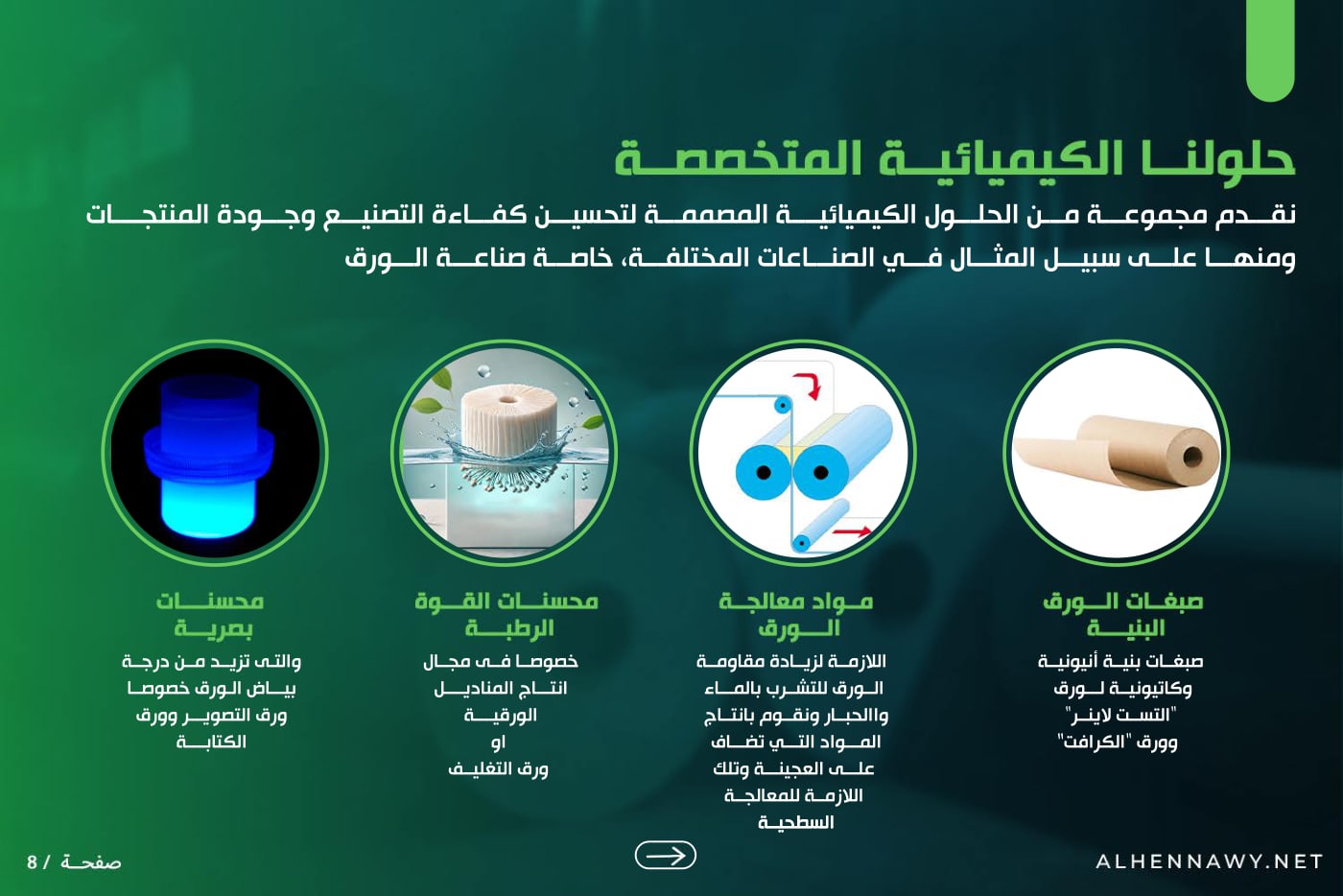 الحناوي — الملف التعريفي — 8