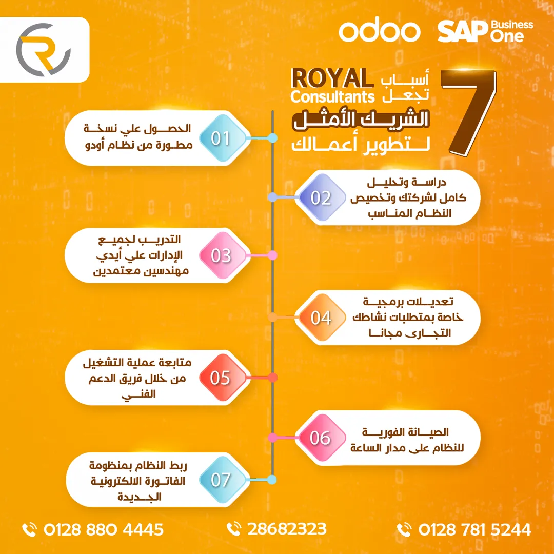 Royal Consultants — 9