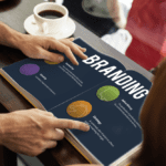 صورة تعبر عن المبادئ الاساسية لأنشاء هوية بصرية